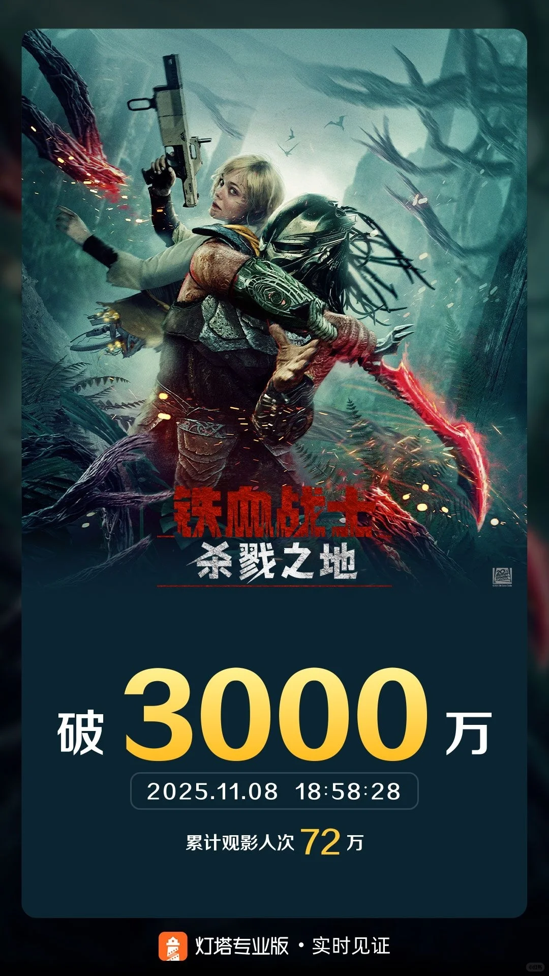 电影《铁血战士杀戮之地》预售票房破3000万