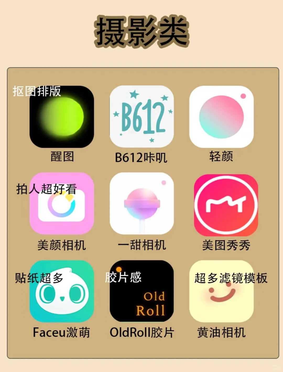 80个自媒体人必备宝藏App工具