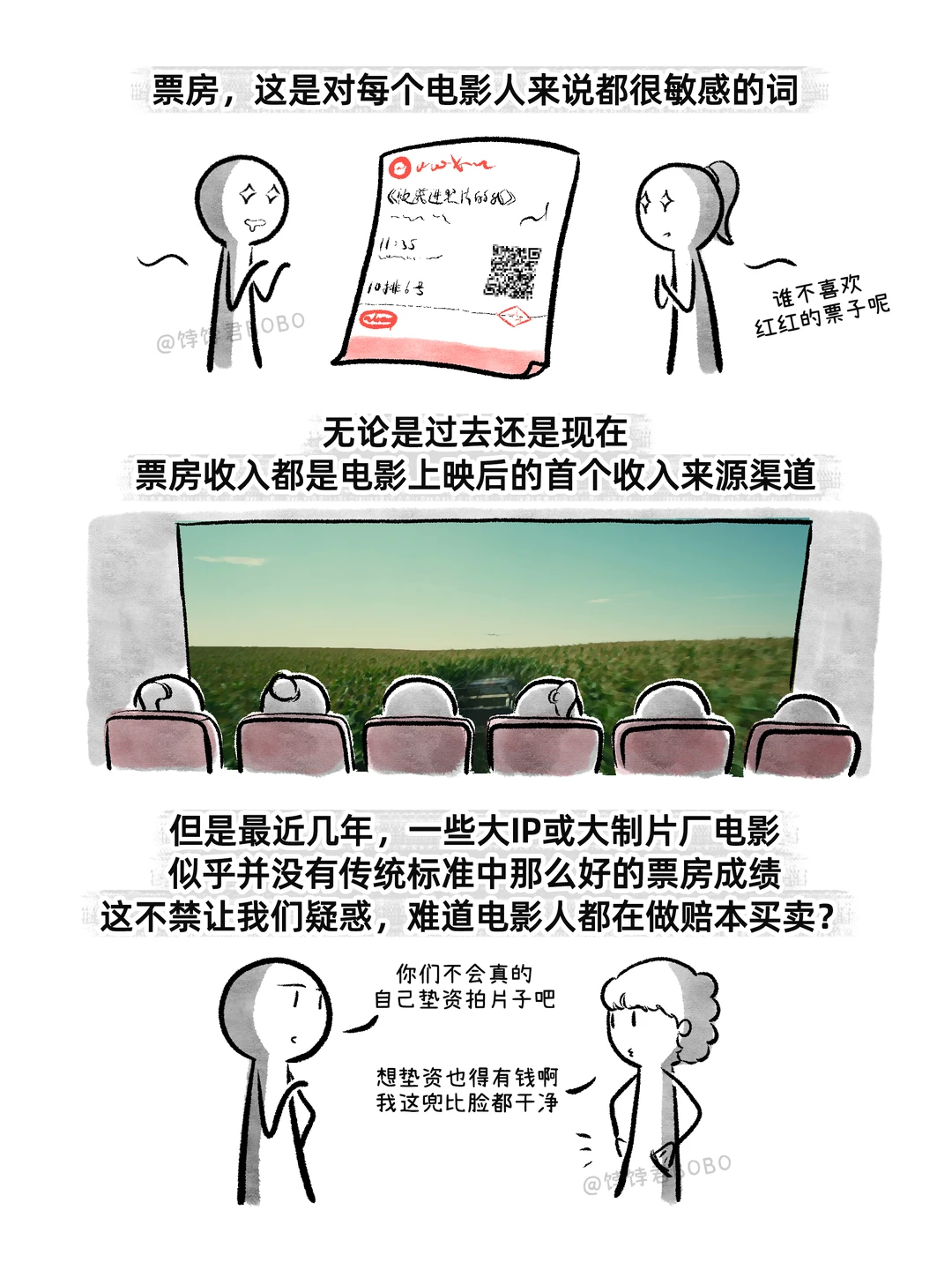 现在的电影到底是怎么赚钱的？