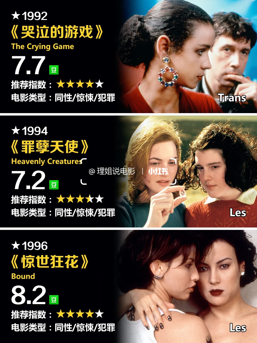 🎬码住🌈盘点30部惊悚题材的同性电影