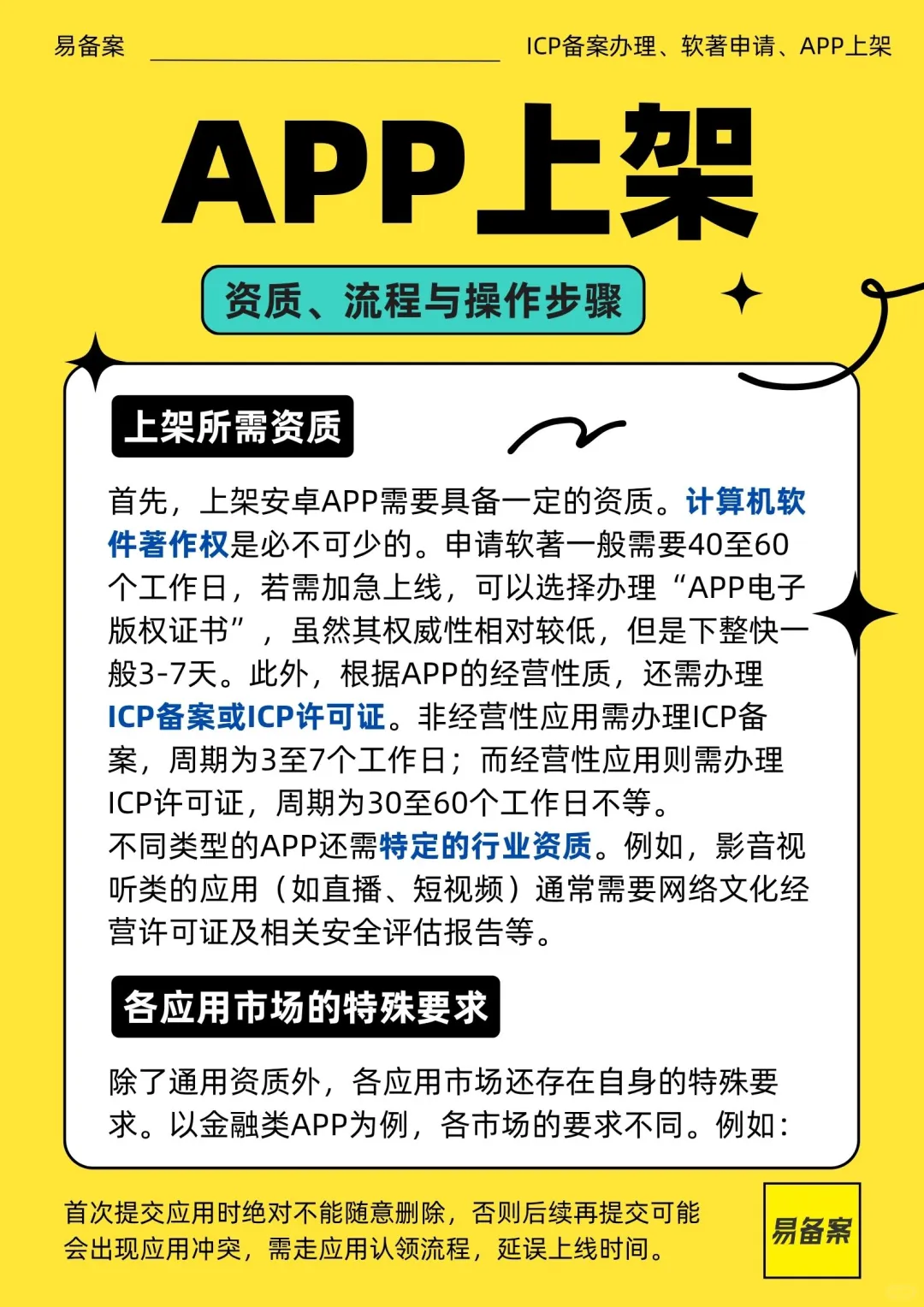 APP上架安卓应用商店的资质流程与操作步骤