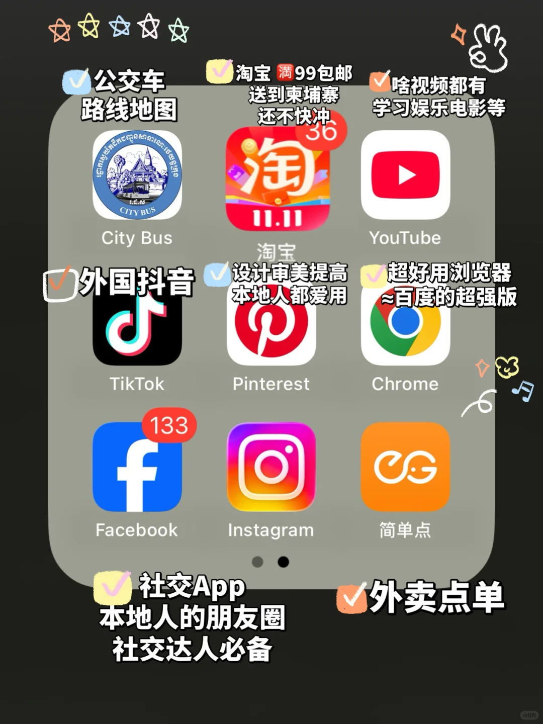 🇰🇭柬埔寨生活‼️旅行必备实用のApp合集🔥