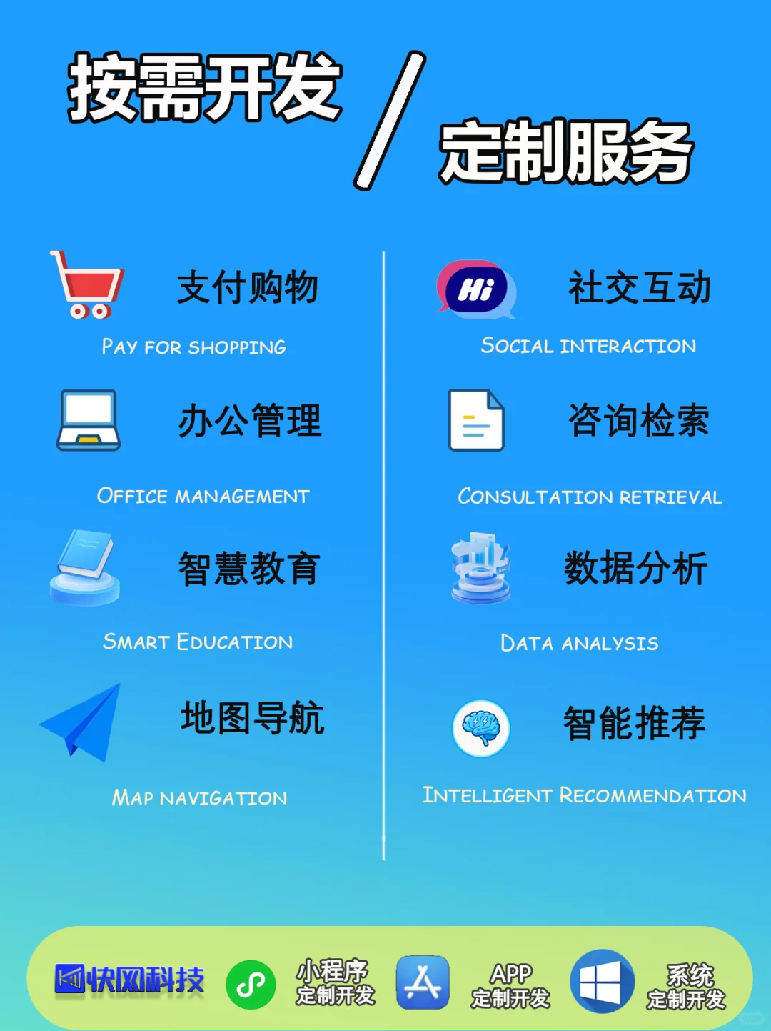定制开发海外APP,咨询免费获取方案报价