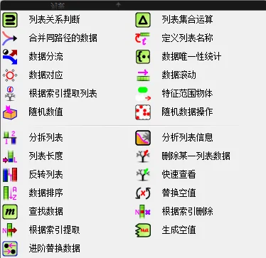 StarVortex星漩grasshopper中文插件