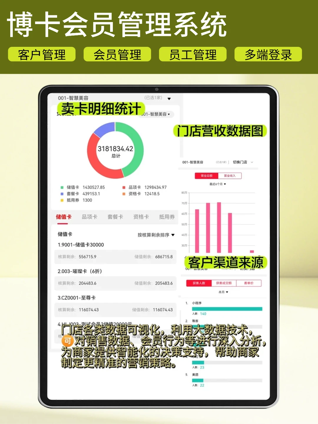 一个软件搞定美业全流程管理，省心省力❗️