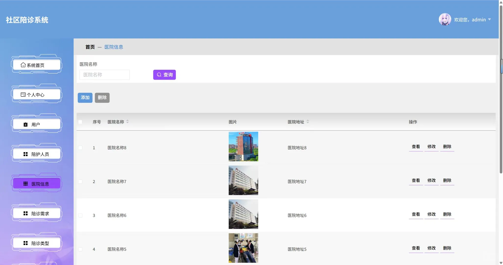 拒绝内卷！SpringBoot 社区陪诊系统源码！