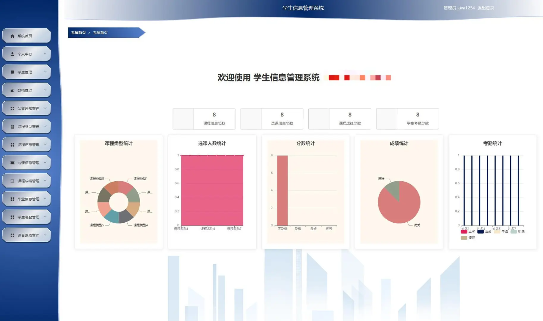 基于Springboot+Vue学生管理系统