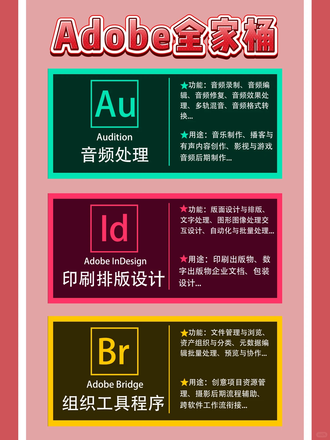 Adobe全家桶获取攻略✨小白也能一键搞定！