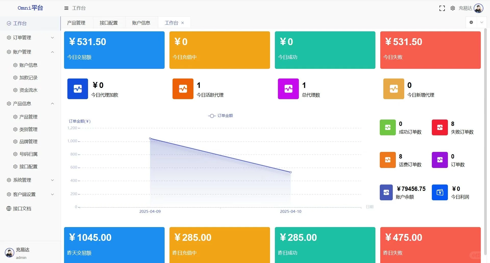 充值系统全套源码
