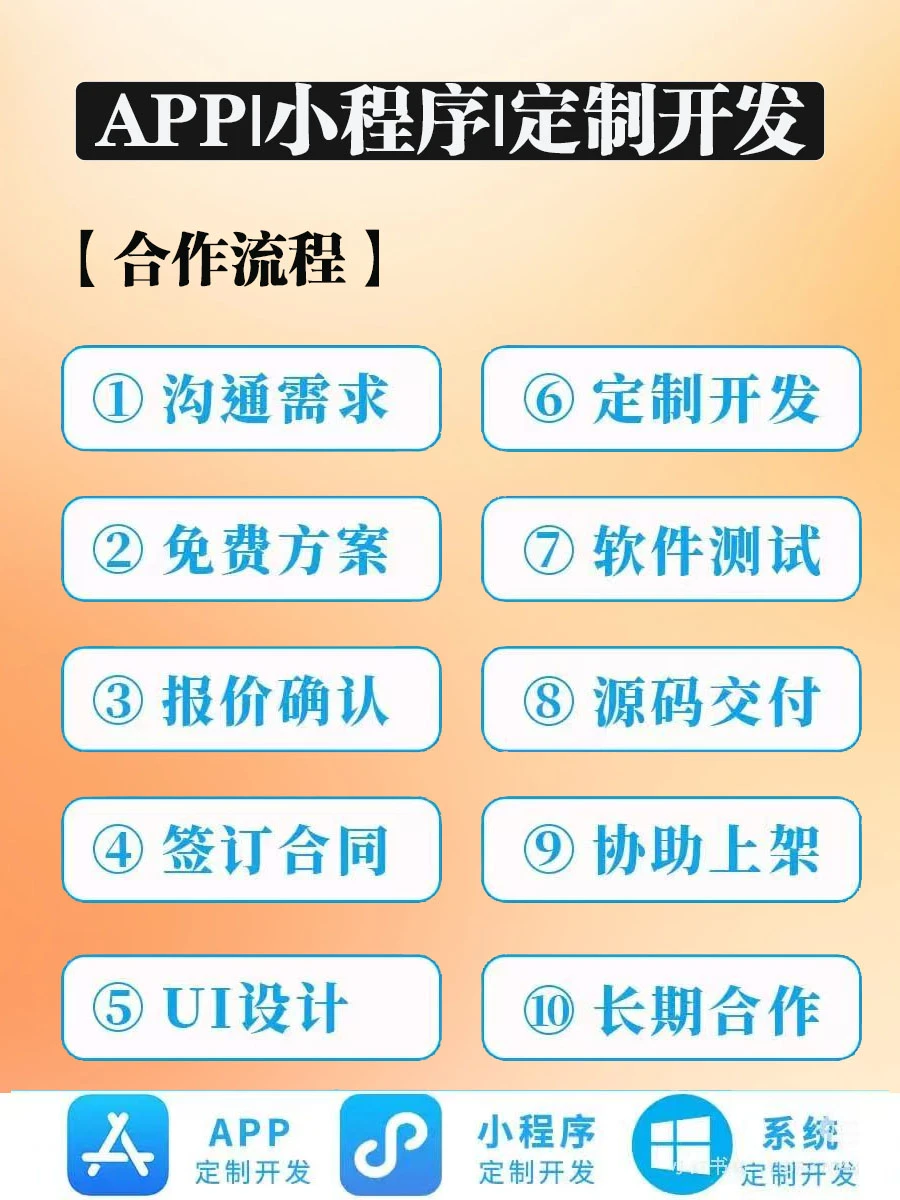 开发app软件，免费出开发方案