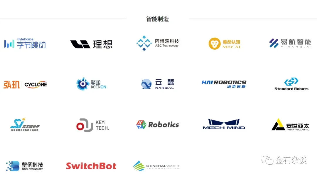 裁员名单流出，知名VC又要裁员了？