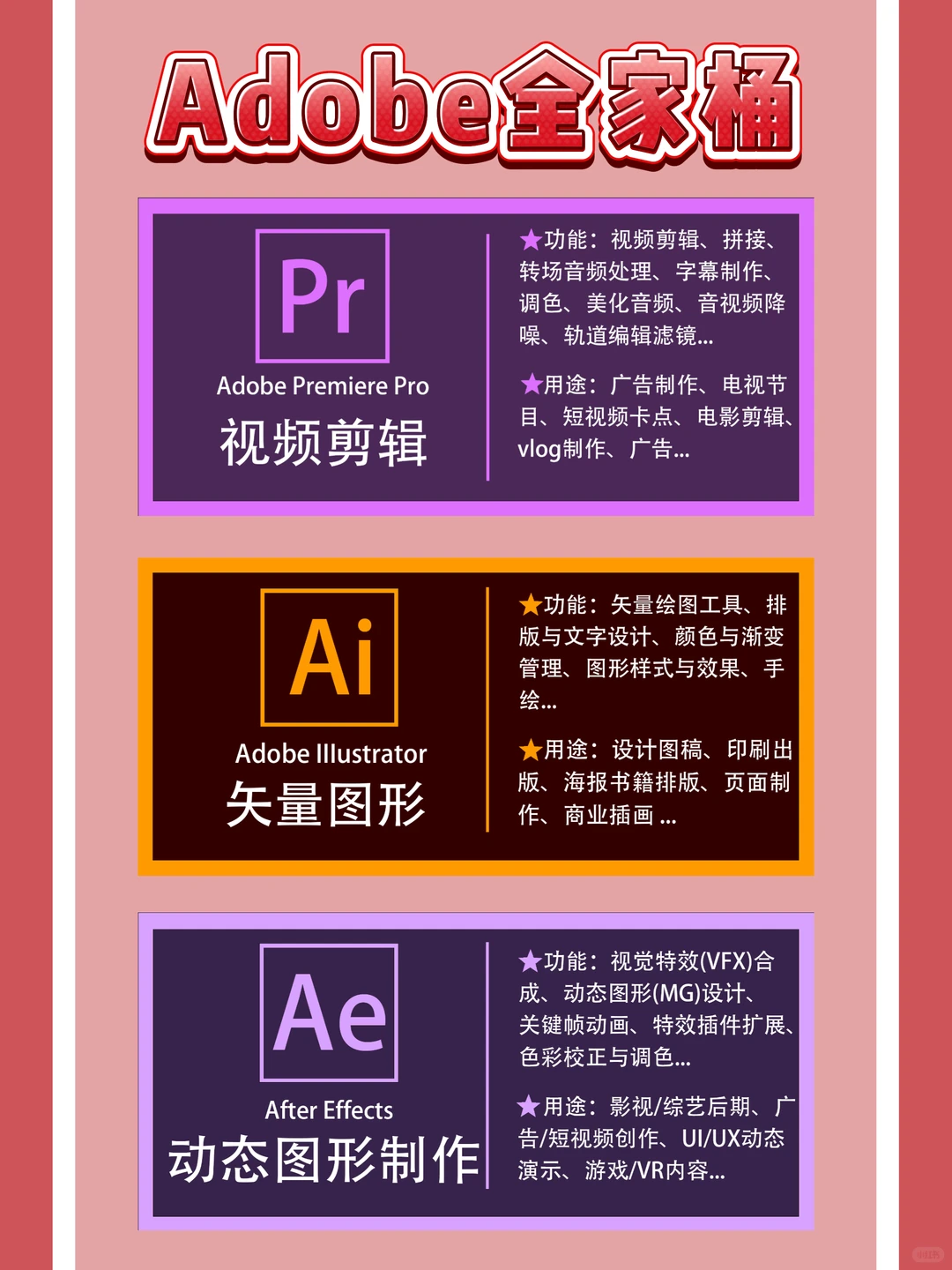 Adobe全家桶获取攻略✨小白也能一键搞定！