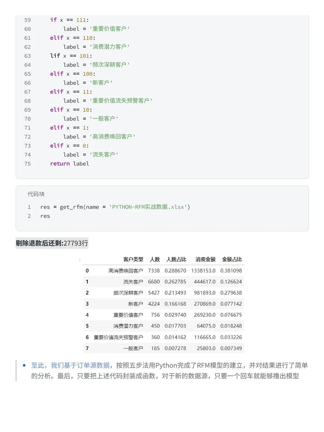 大厂案例：详解RFM用户分层应用（附源码）