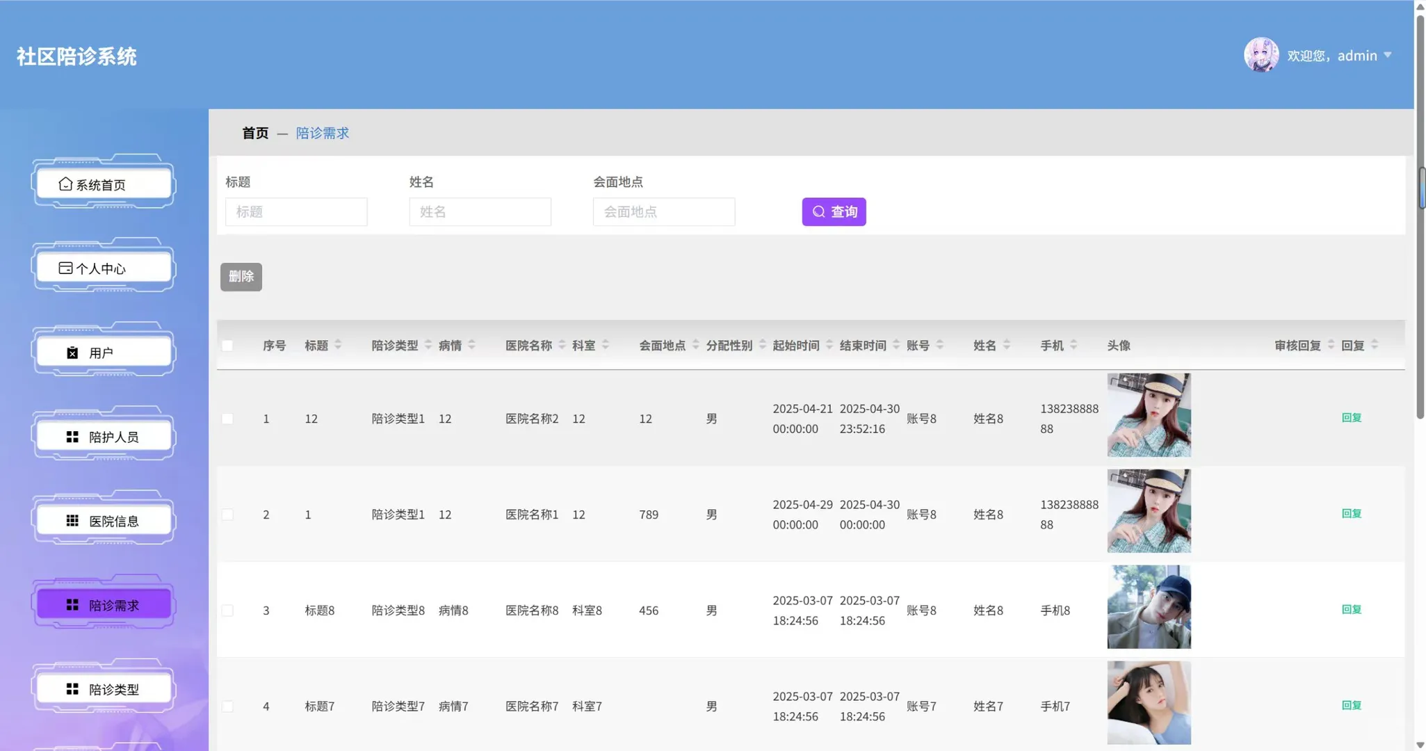 拒绝内卷！SpringBoot 社区陪诊系统源码！