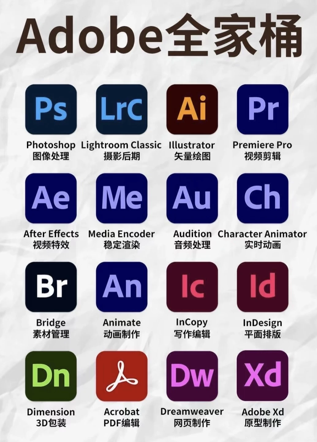 【Adobe全家桶2025】11月最新版 设计师推荐