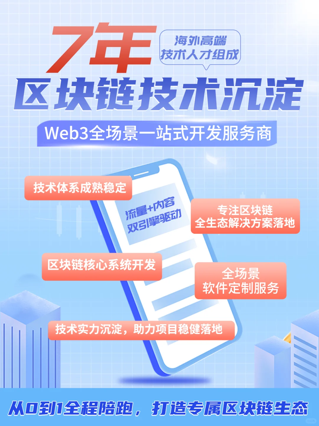 7年区块链技术｜Web3全场景开发服务商
