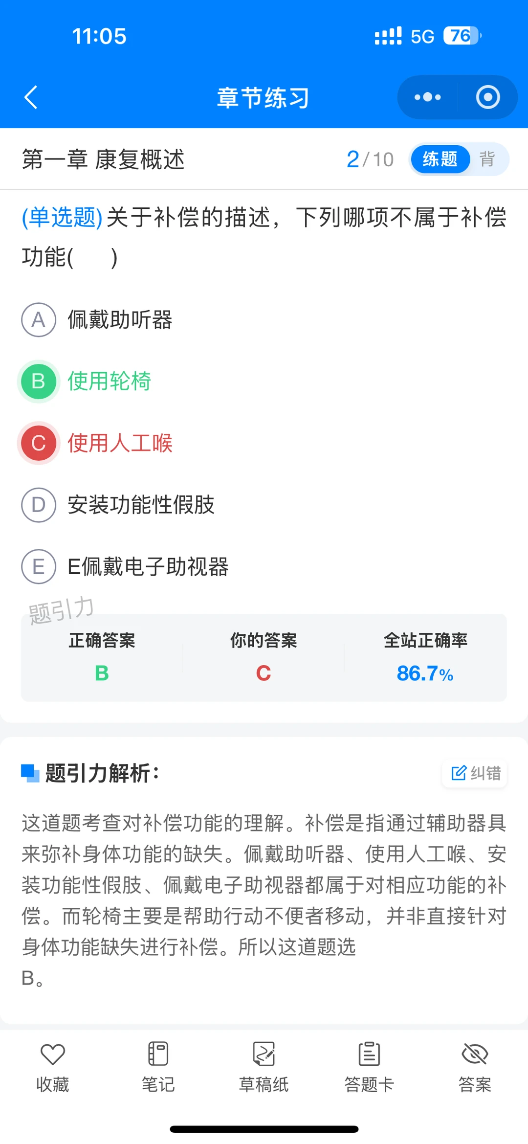 康复辅助技术咨询师独家定制刷题软件