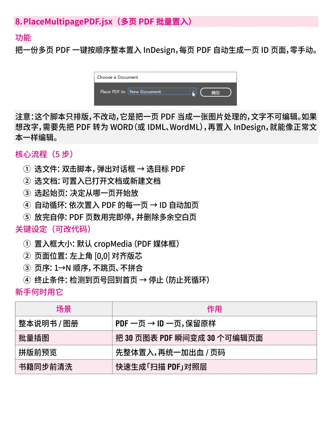 InDesign内置宝藏脚本合集,30s搞定 3h活!