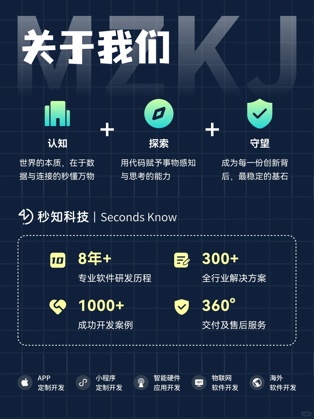 嗨喽!物联网智能硬件软件开发的伙伴来了