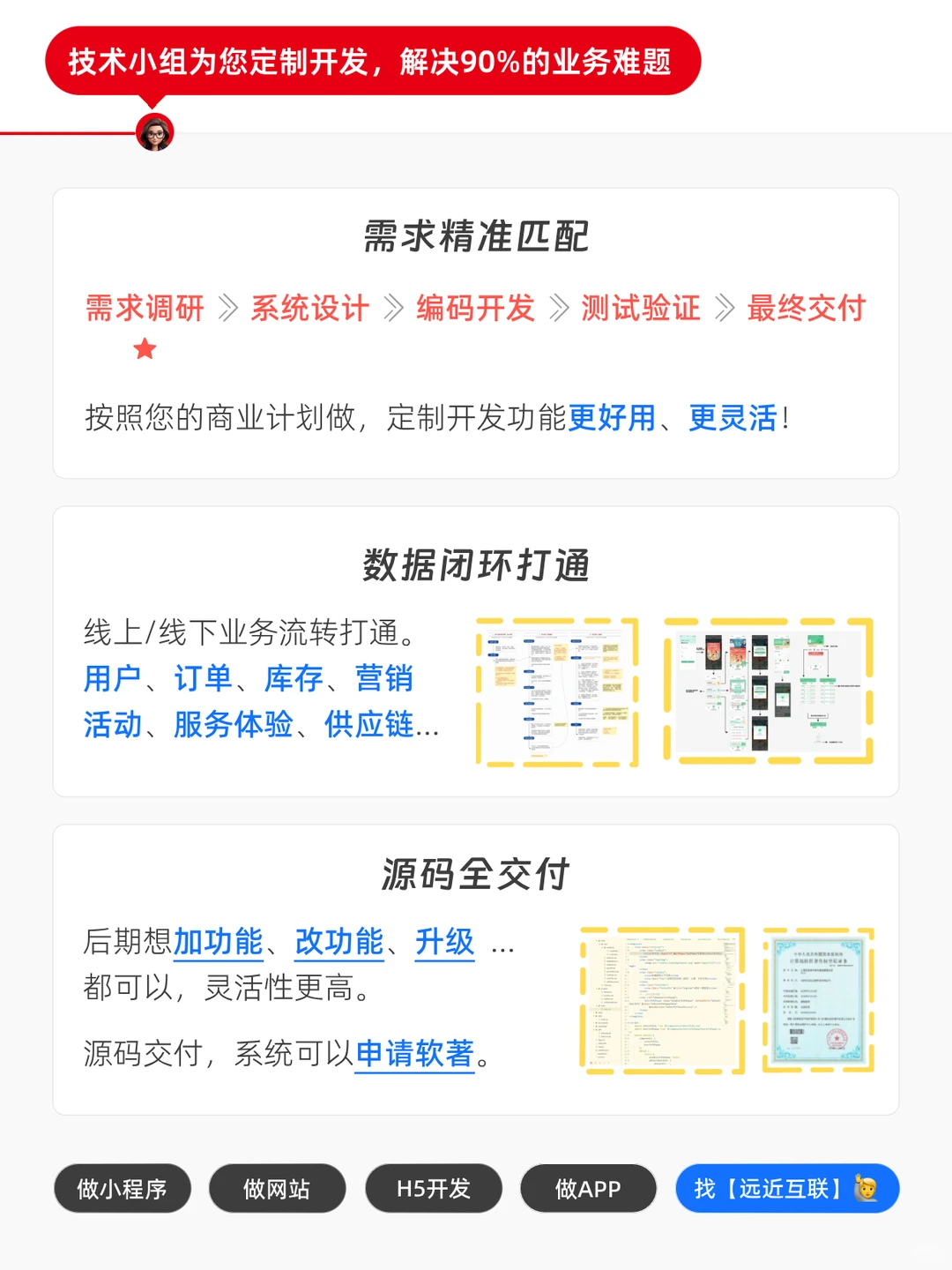 小程序/H5定制开发 按时源码交付石家庄实体
