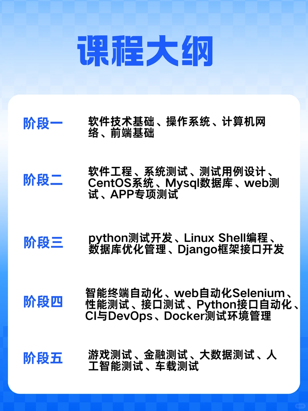 在成都！零基础也能放心冲的软件测试培训