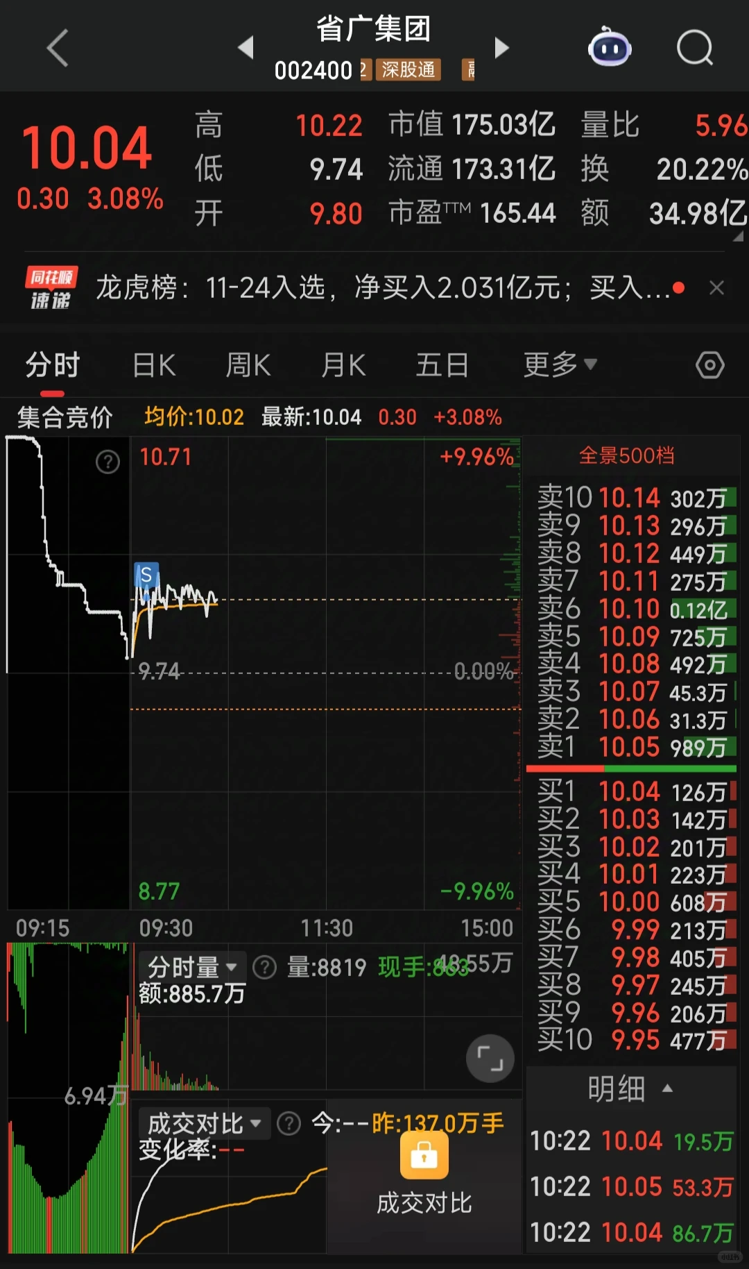 特发信息、省广集团、久其软件、雷科防务