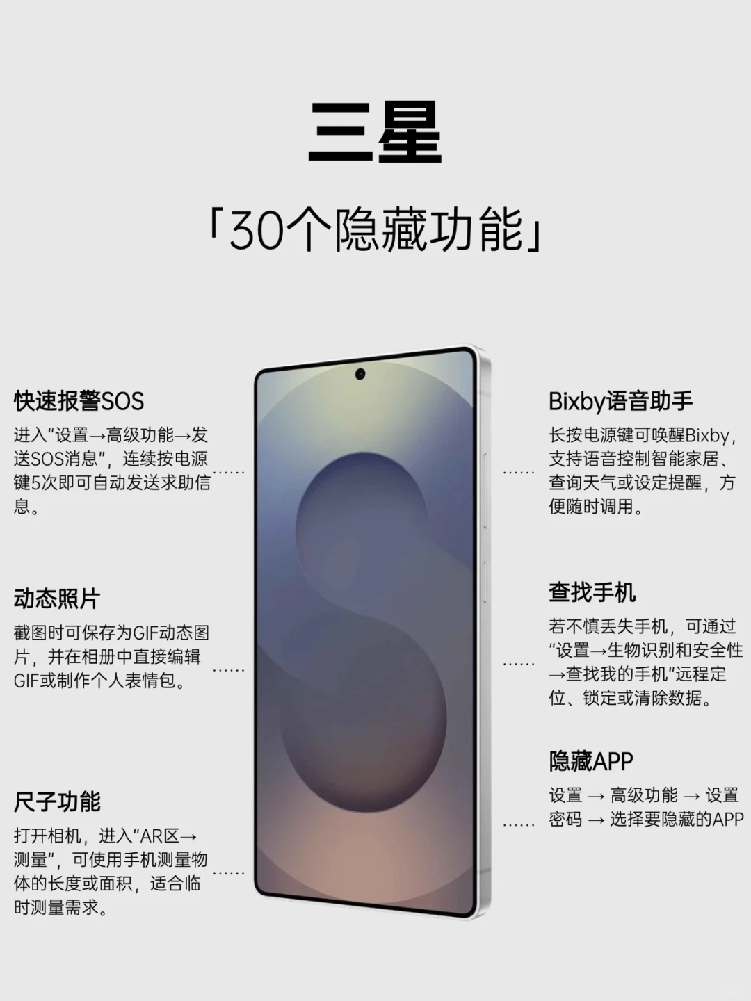 三星手机的存下吧，很难找全了