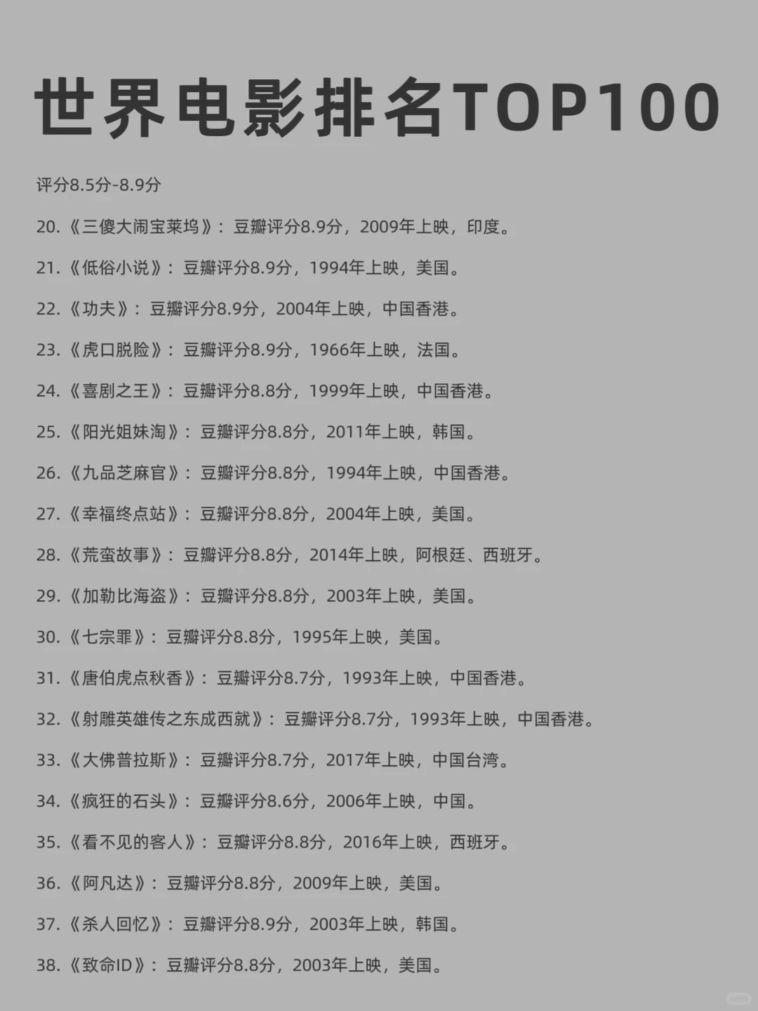 🎬世界电影排名推荐 | 经典永流传