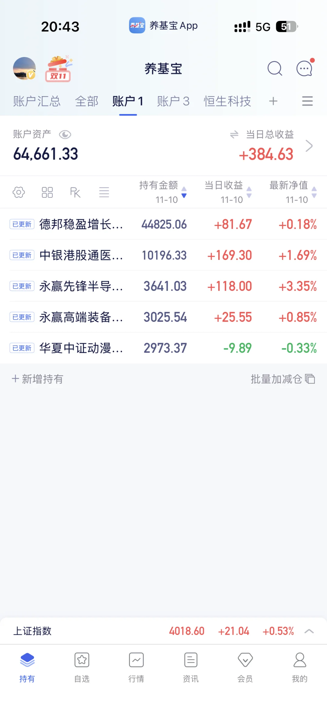 11.10 | 收益更新！