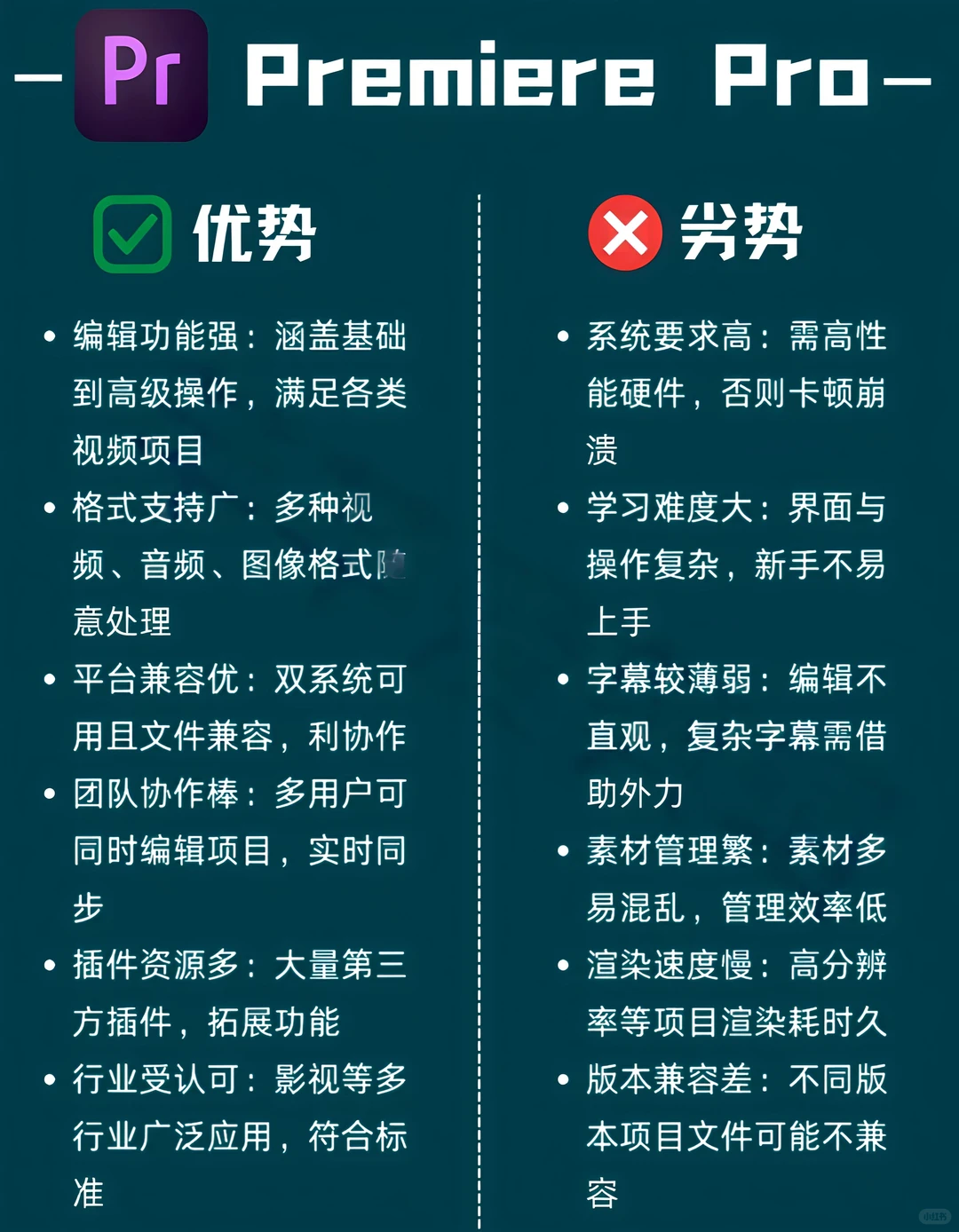 剪辑软件大比拼：哪款最适合你?