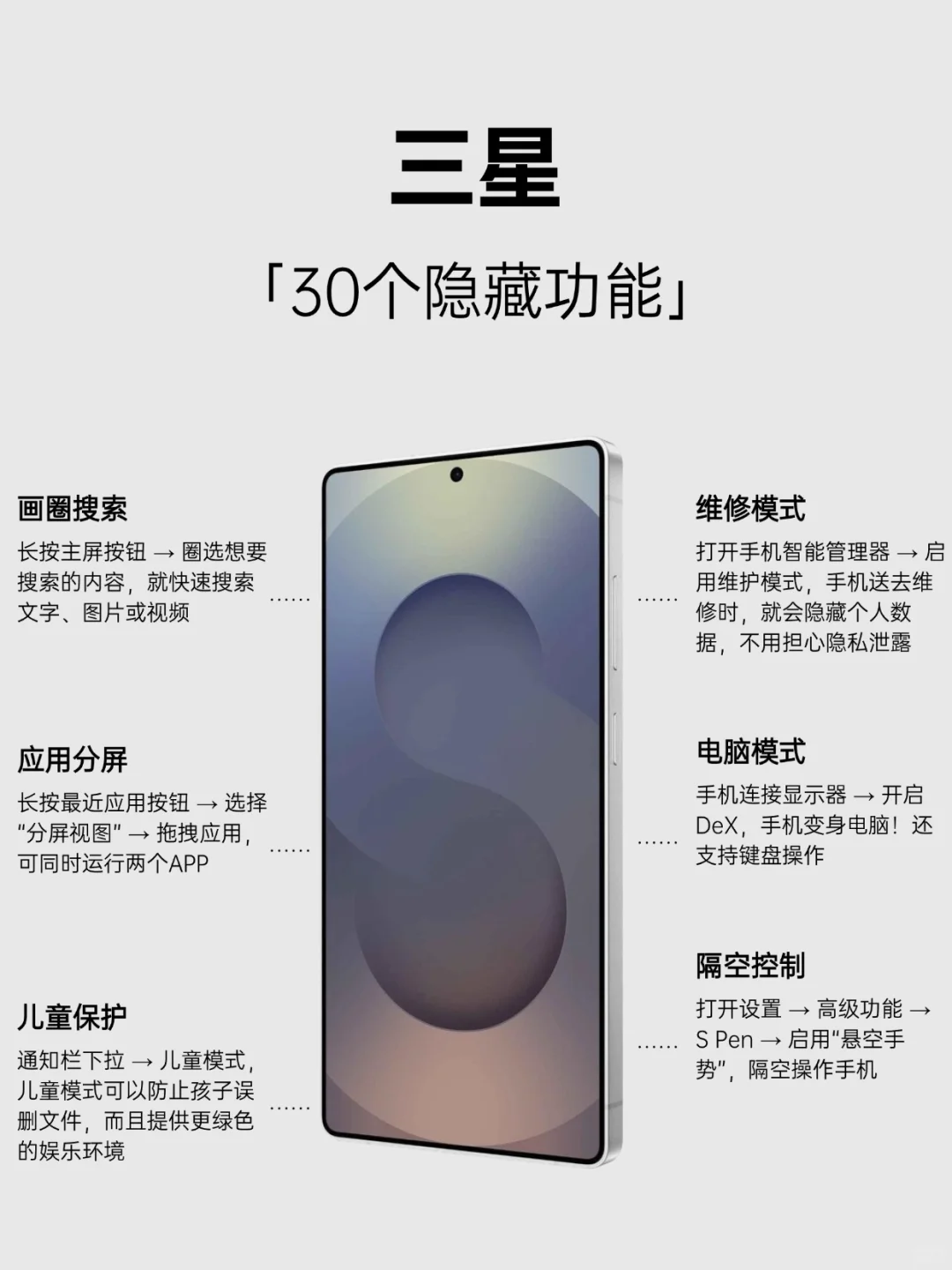 三星手机的存下吧，很难找全了