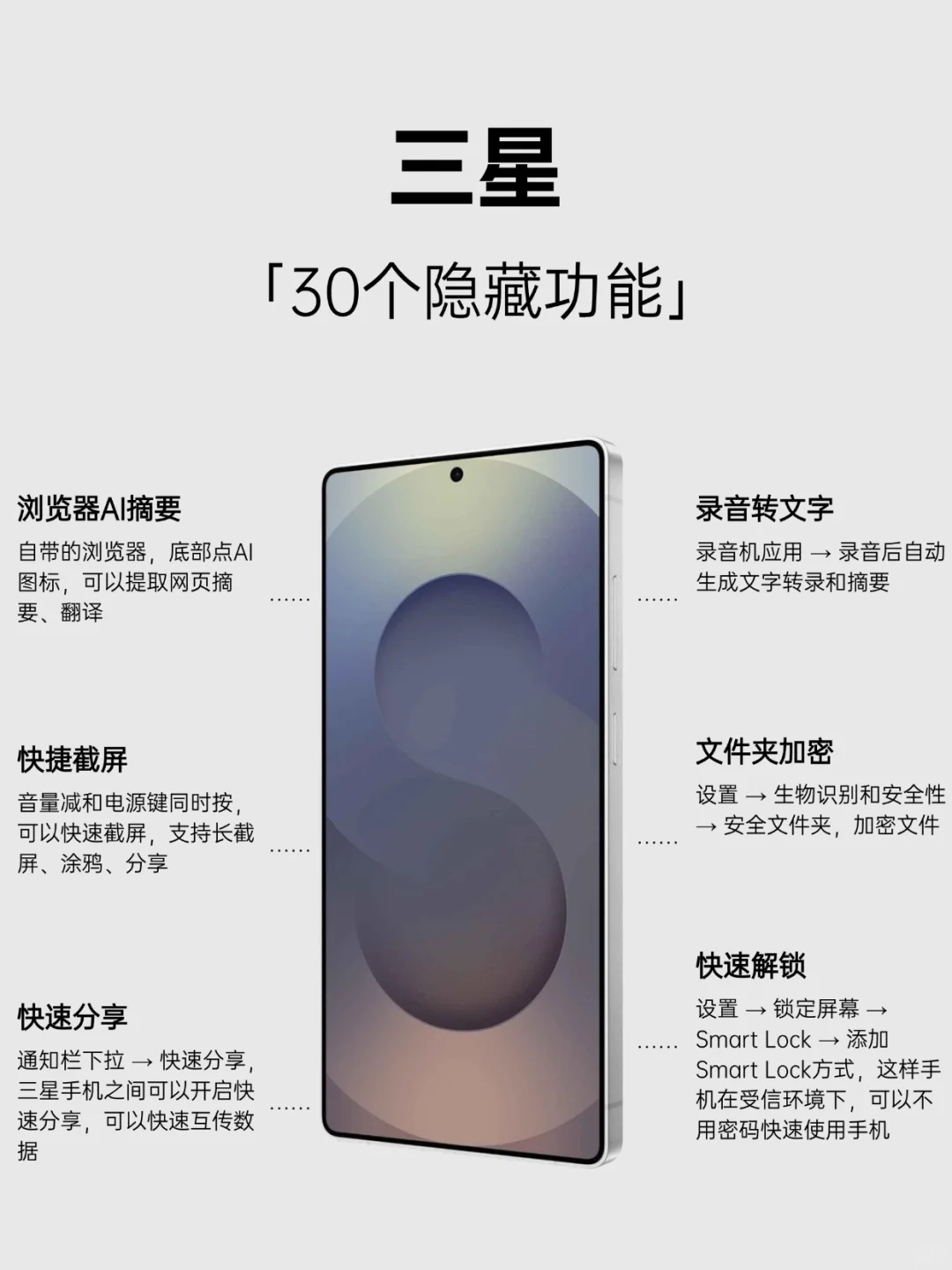 三星手机的存下吧，很难找全了