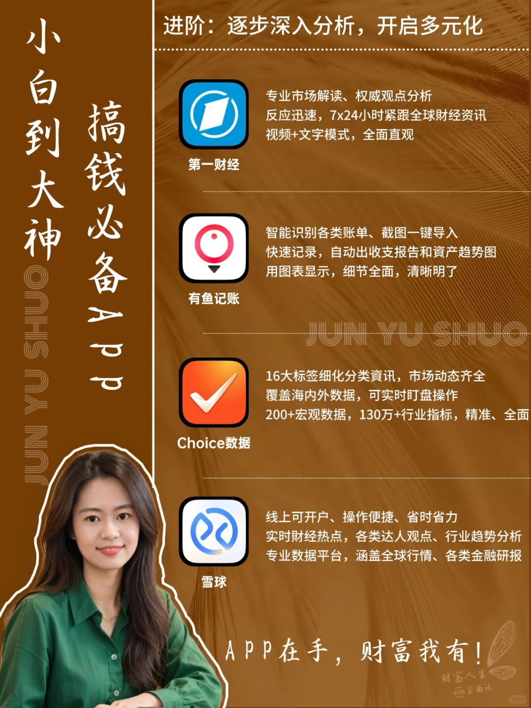 🔥16款APP，让你的搞钱之路畅通无阻！