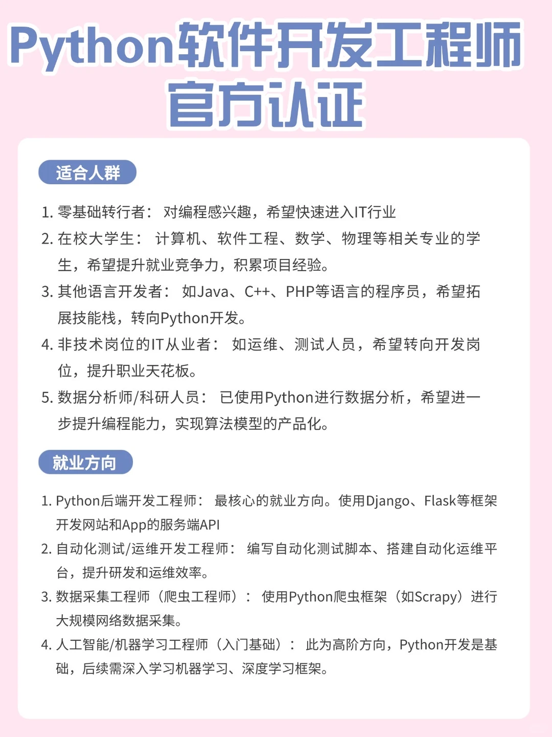 Python软件开发工程师官方认证