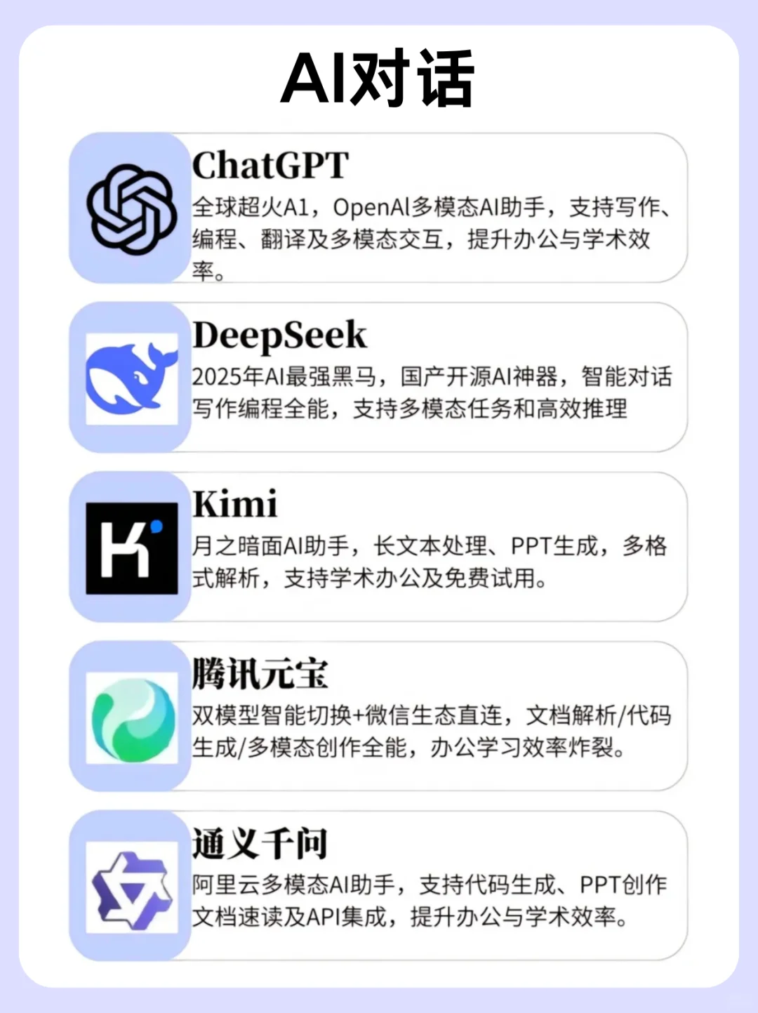 2025年值得关注的AI工具全景盘点