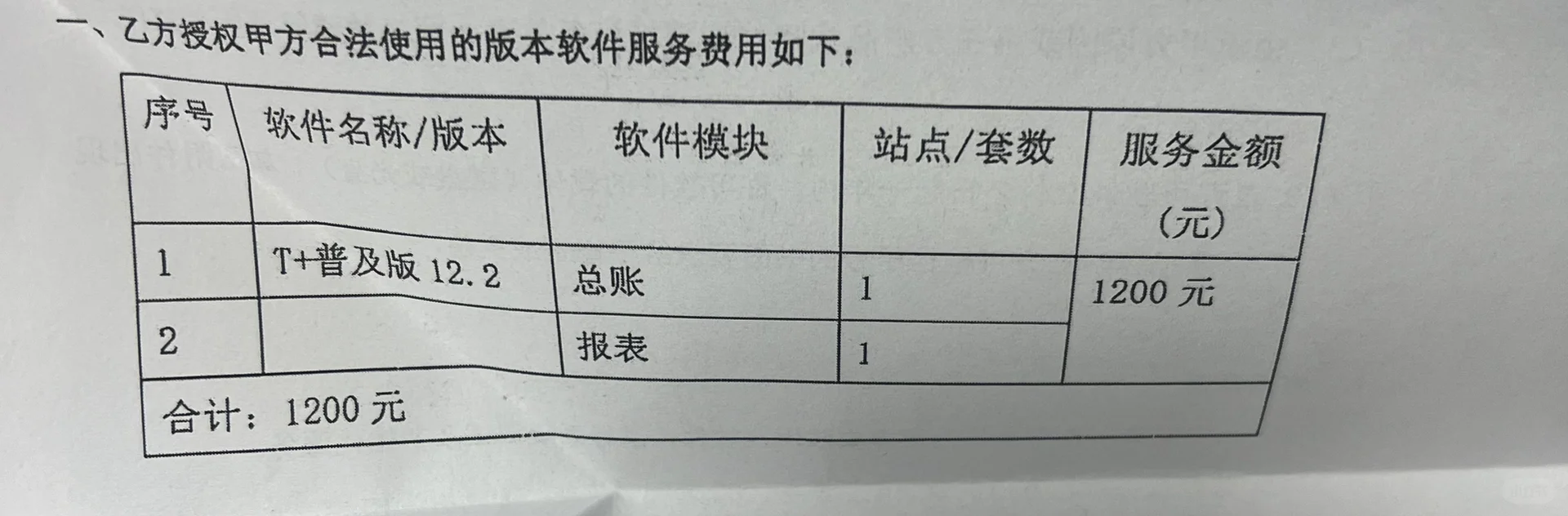 财务软件求推荐
