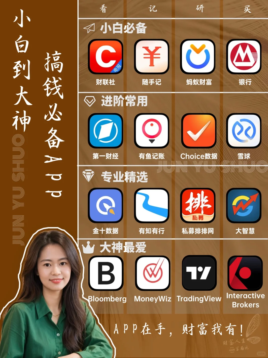 🔥16款APP，让你的搞钱之路畅通无阻！