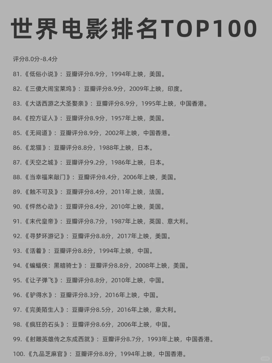 🎬世界电影排名推荐 | 经典永流传