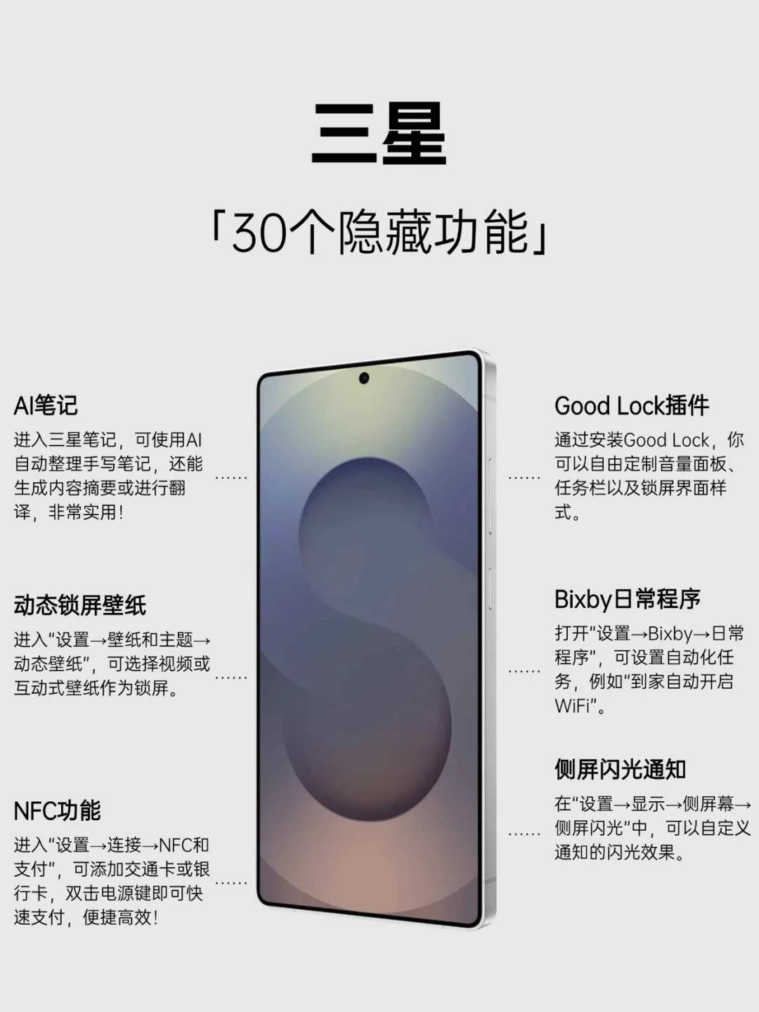 三星手机的存下吧，很难找全了