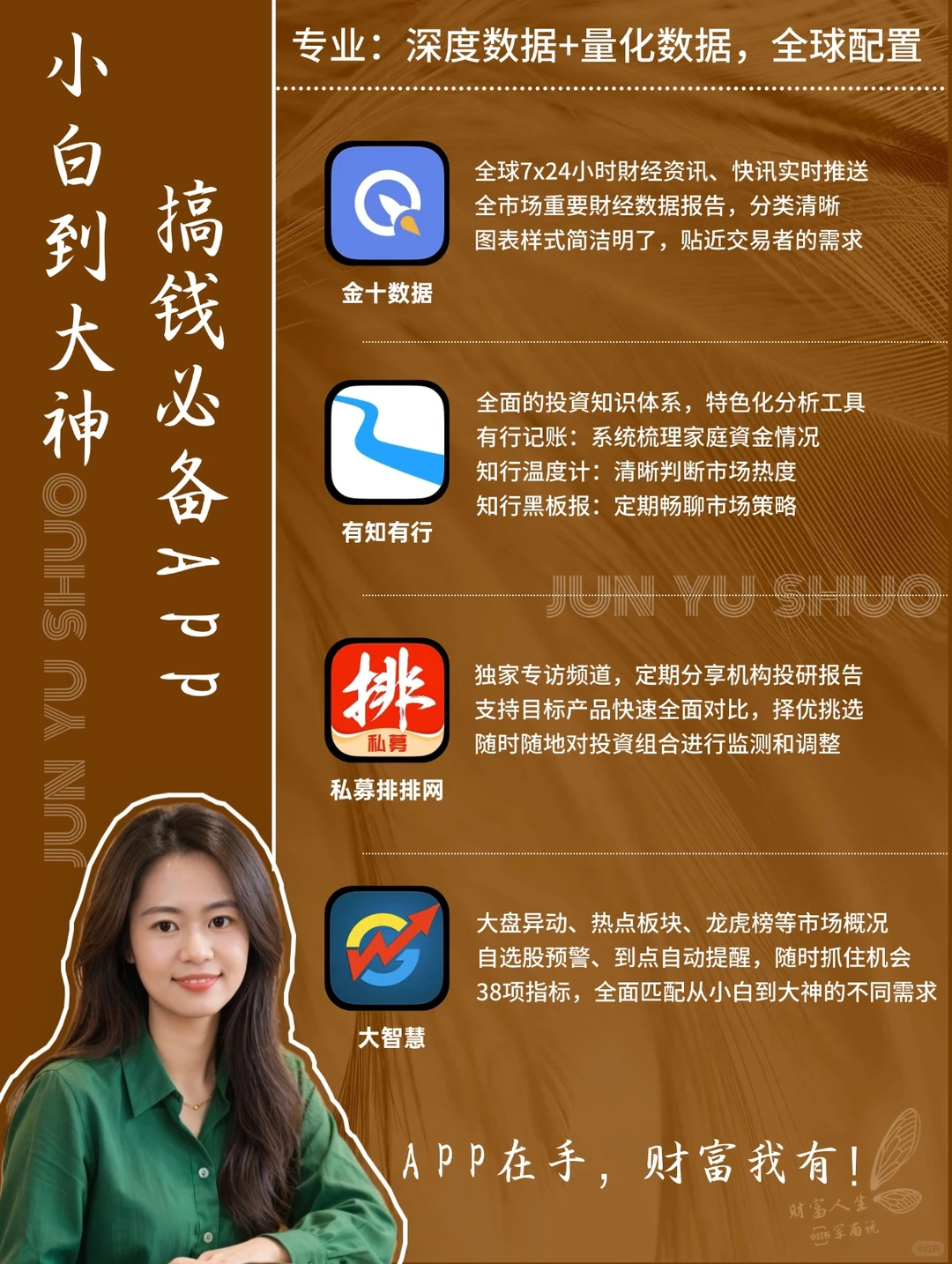 🔥16款APP，让你的搞钱之路畅通无阻！