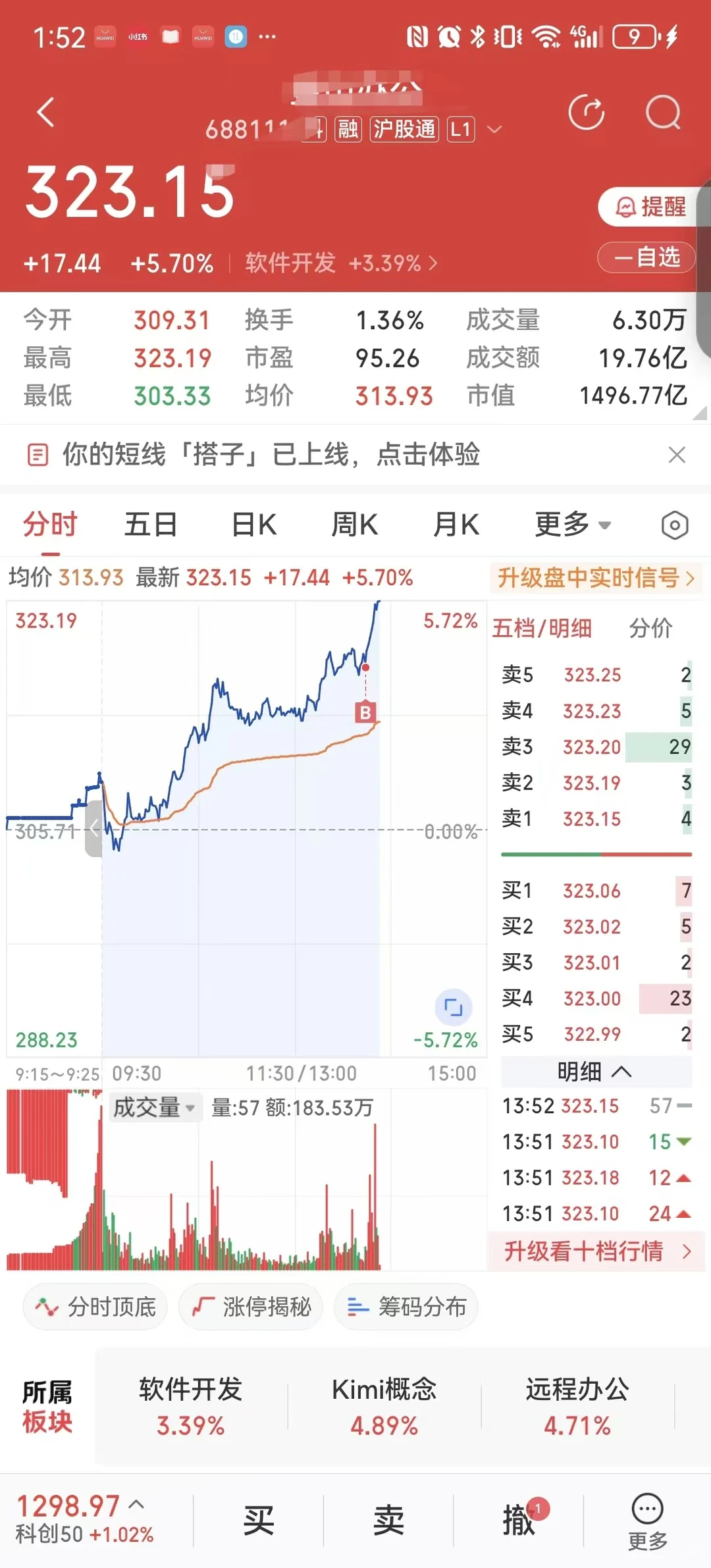 一根穿云箭涨上去，上午给的板块准不准~？