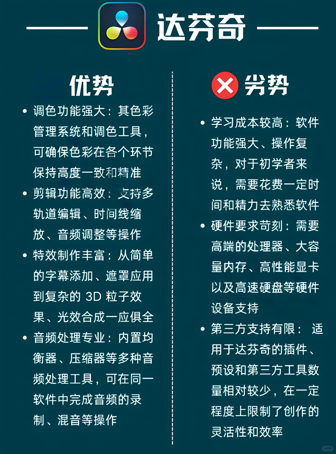 剪辑软件大比拼：哪款最适合你?