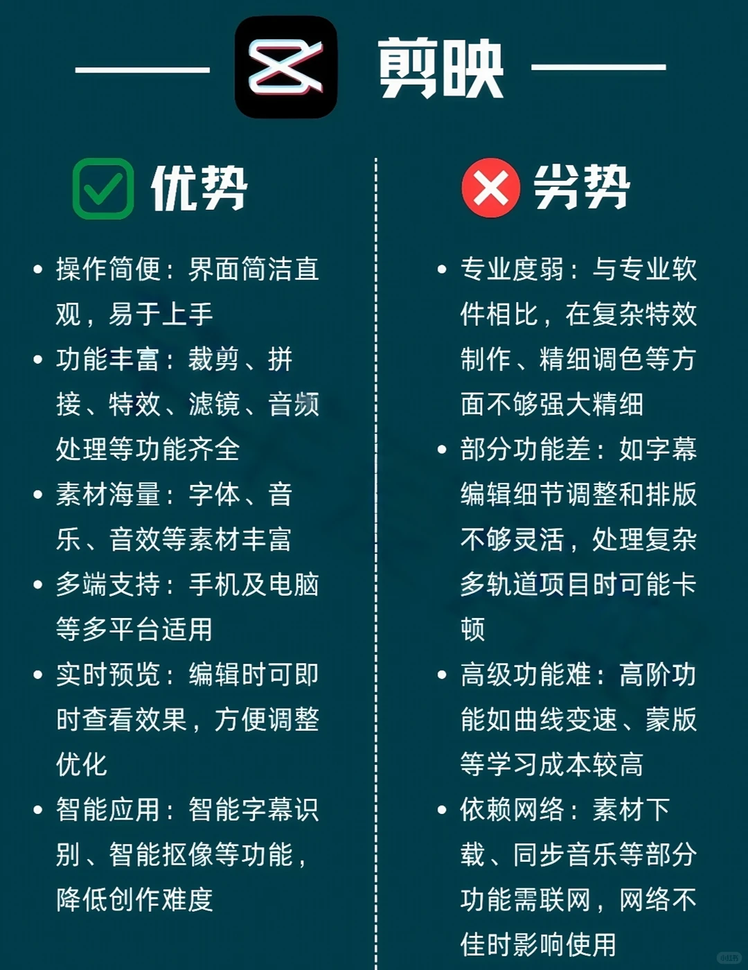 剪辑软件大比拼：哪款最适合你?