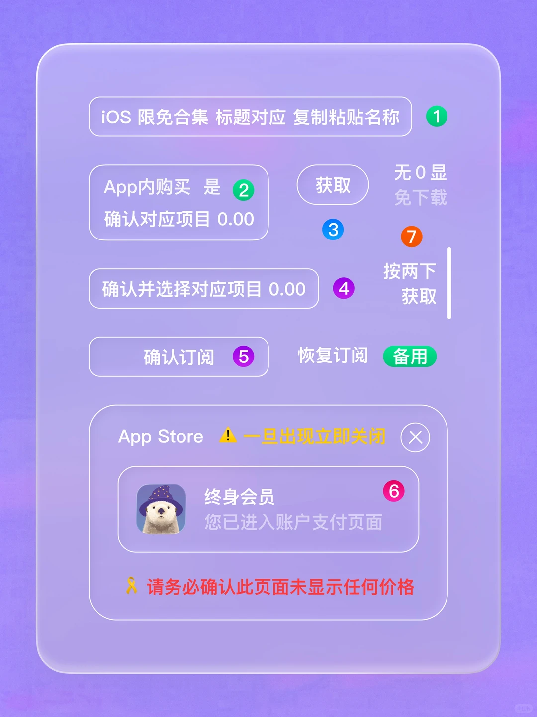 iOS 限免 - 记录人生日记