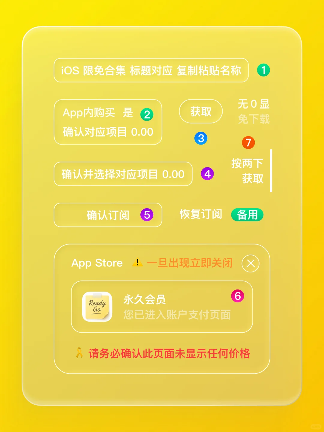 iOS 限免 - 待办事项与清单