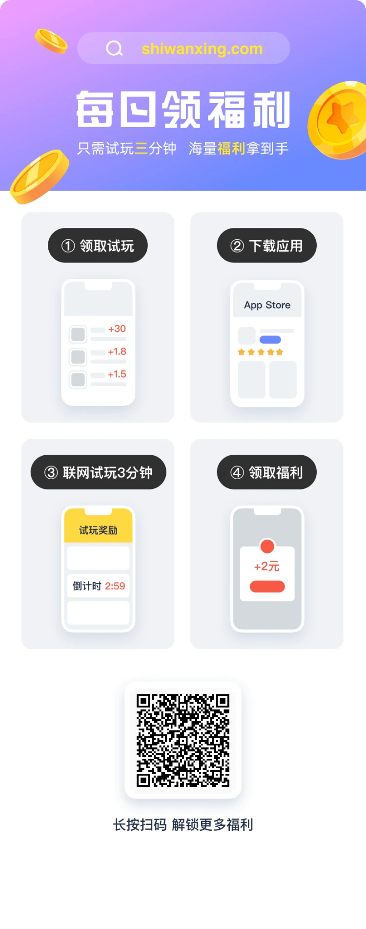 苹果赚钱小软件