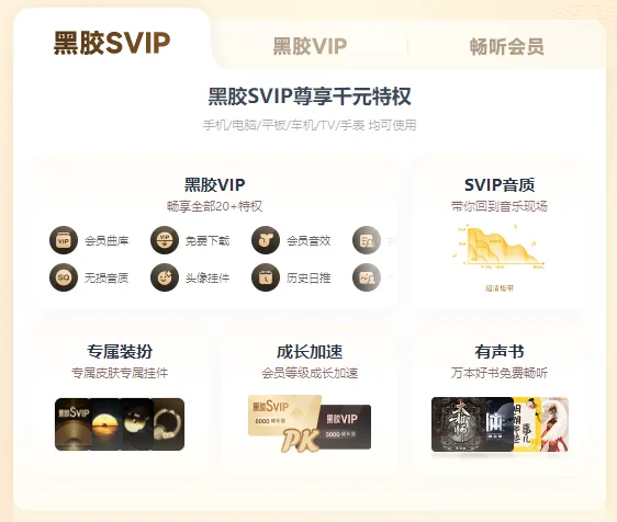🎉【55元网易云黑胶VIP年卡】真香警告!💥