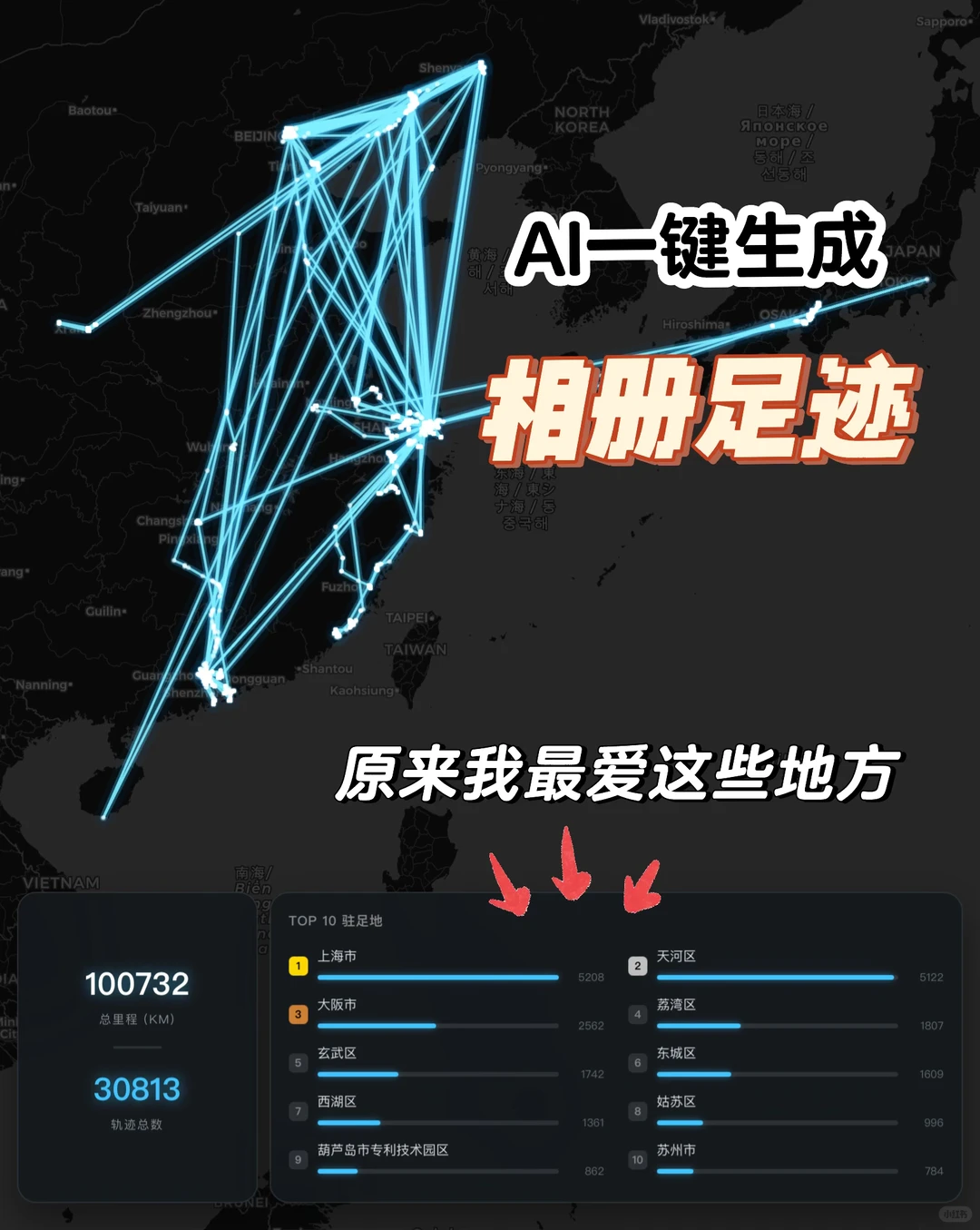 3万张照片串起了我过去8年的人生足迹
