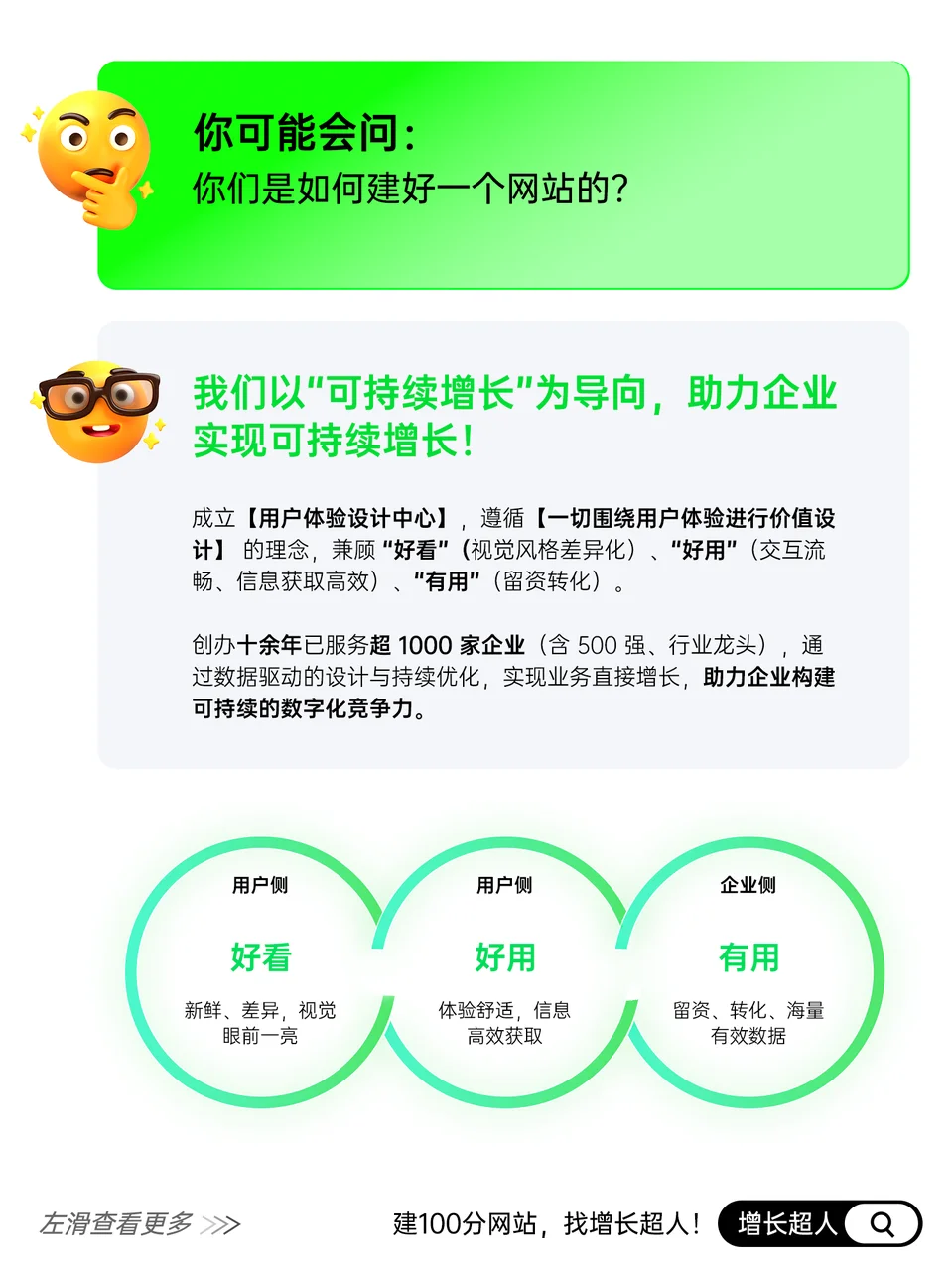1000+企业推荐的高端网站定制开发公司！
