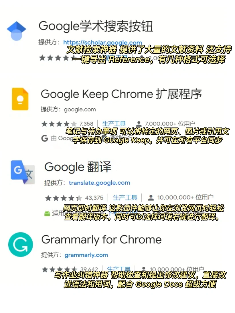 4个Chrome巨好用插件！拜托赶紧去搞！！
